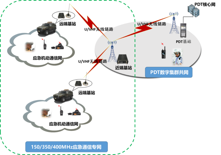 通訊是什么(附：通訊報(bào)道300字范文)-圖1