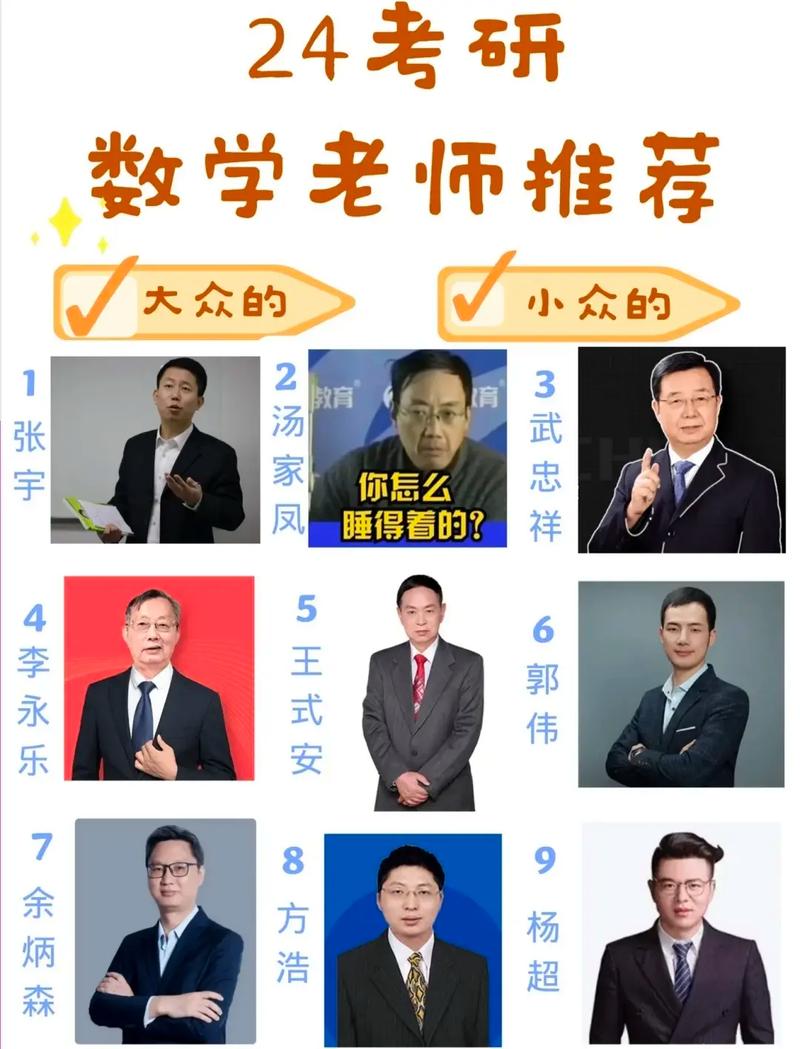 考研數學跟哪個老師好(教材哪個好)-圖1