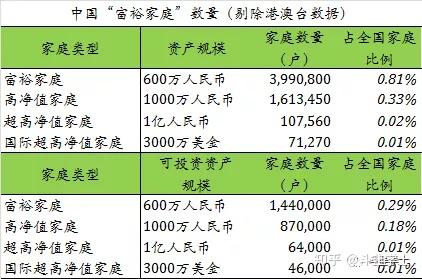 總資產和凈資產有什么區別？有什么關系？-圖1