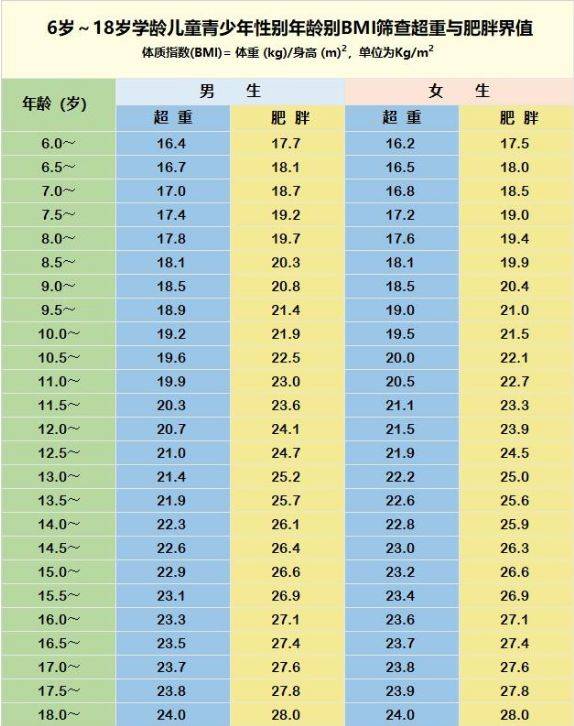 智商150是什么水平？多少為天才？-圖1