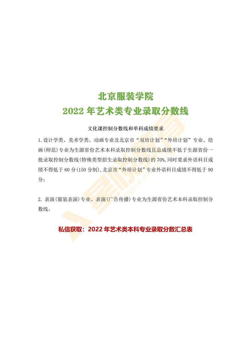 北京服裝學院分數(shù)線-圖1