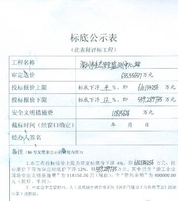 標底是什么意思(是最低價嗎)-圖1