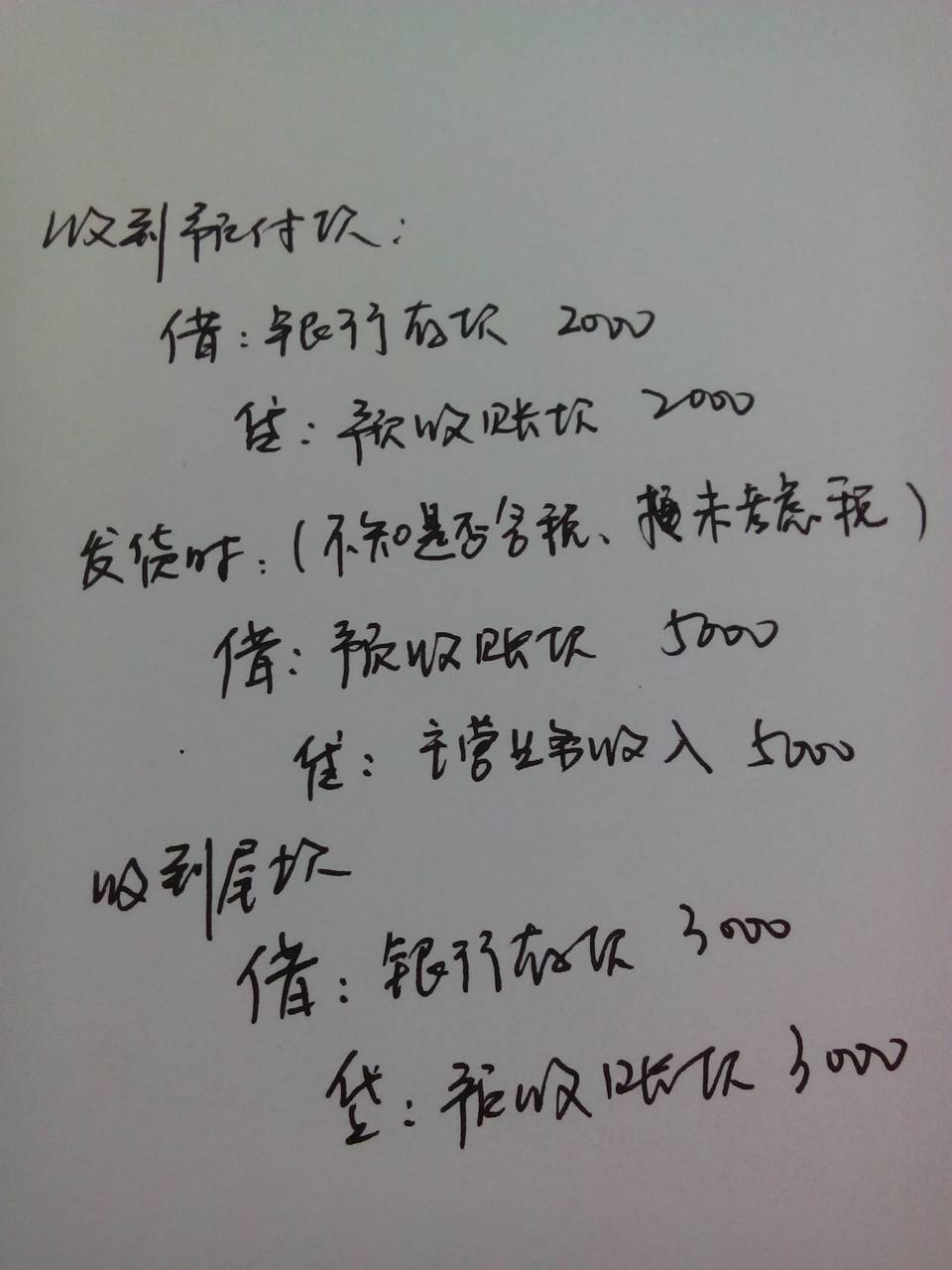 收到貨款的會(huì)計(jì)分錄怎么寫(收到一筆主營業(yè)務(wù)收入的分錄)-圖1