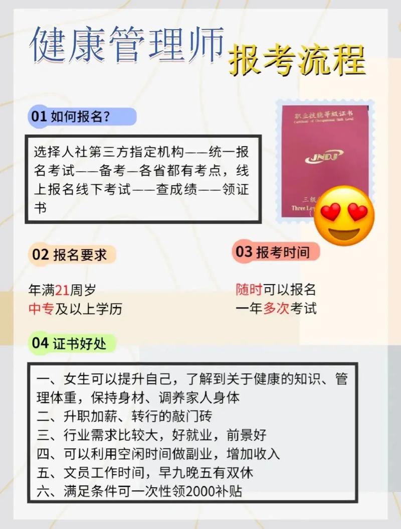 健康管理師報(bào)考多少錢 怎么報(bào)名-圖1