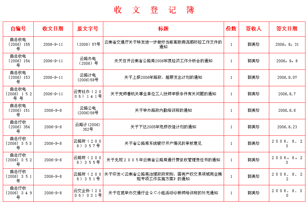 發文字號由哪三部分組成-圖1