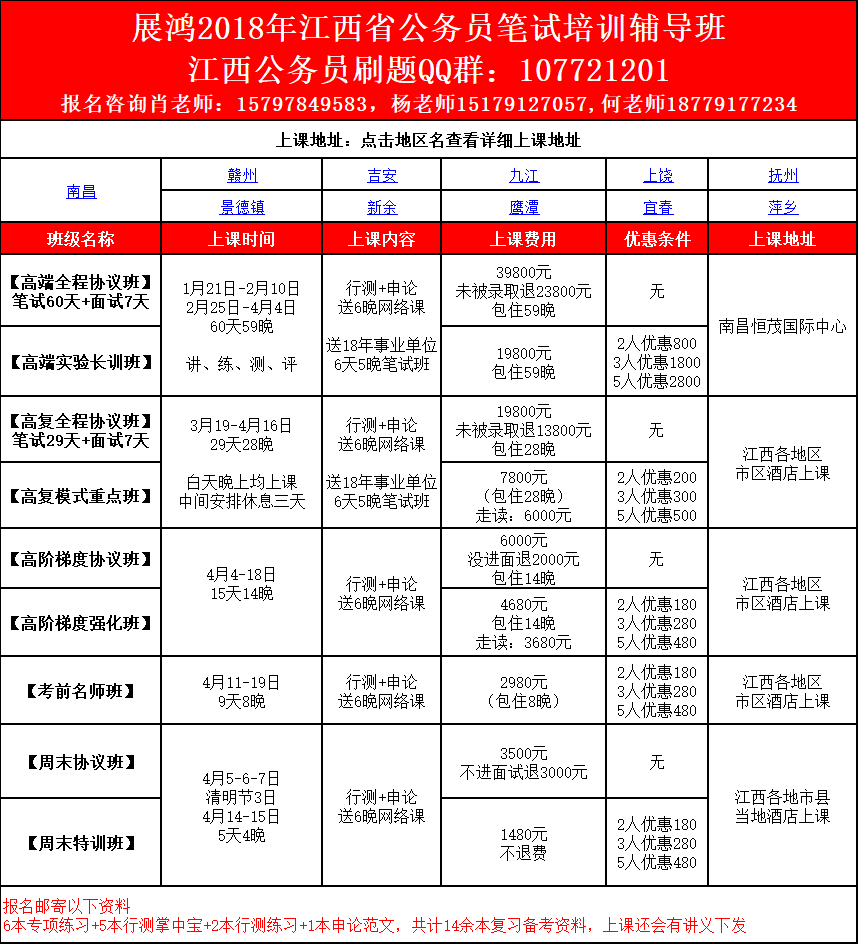 公務員培訓機構多少錢-圖1