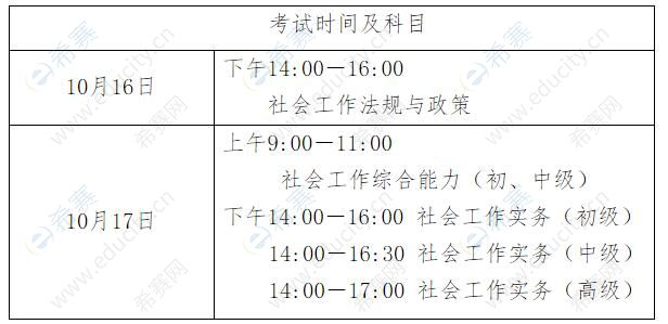 社會(huì)工作師成績(jī)公布時(shí)間-圖1