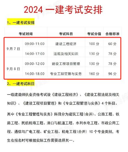 全國一級建造師2024年考試時間安排表-圖1