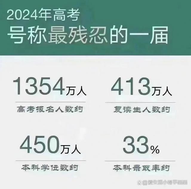 考上山東大學(xué)算學(xué)霸嗎-圖1