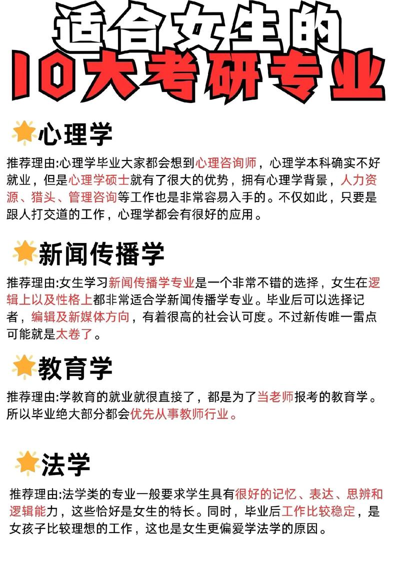 適合女孩子考研的十個(gè)專業(yè)-圖1