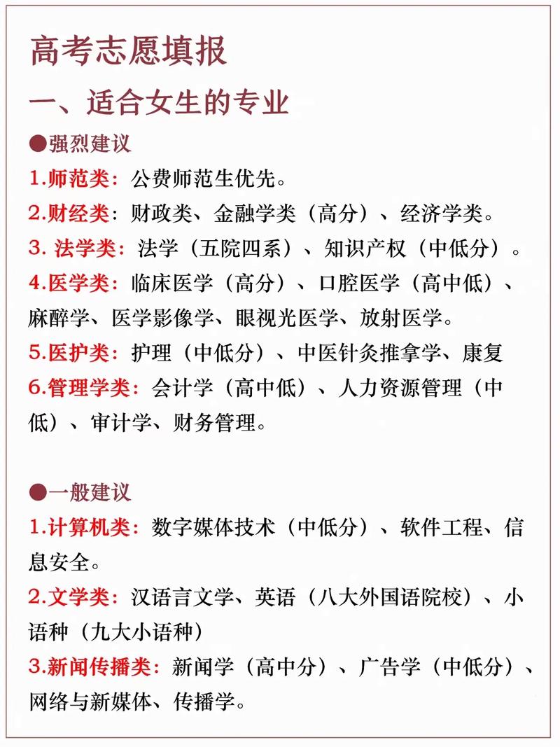 高考女生選擇什么專(zhuān)業(yè)前景好-圖1