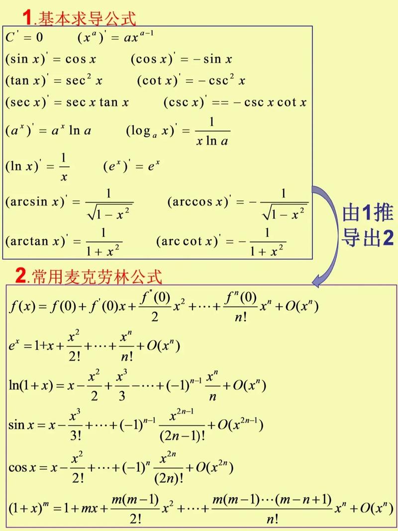 微積分是高中還是大學(xué)-圖1