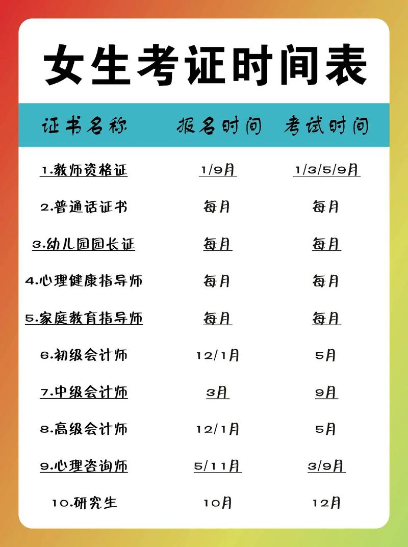 安全b證考試時間-圖1