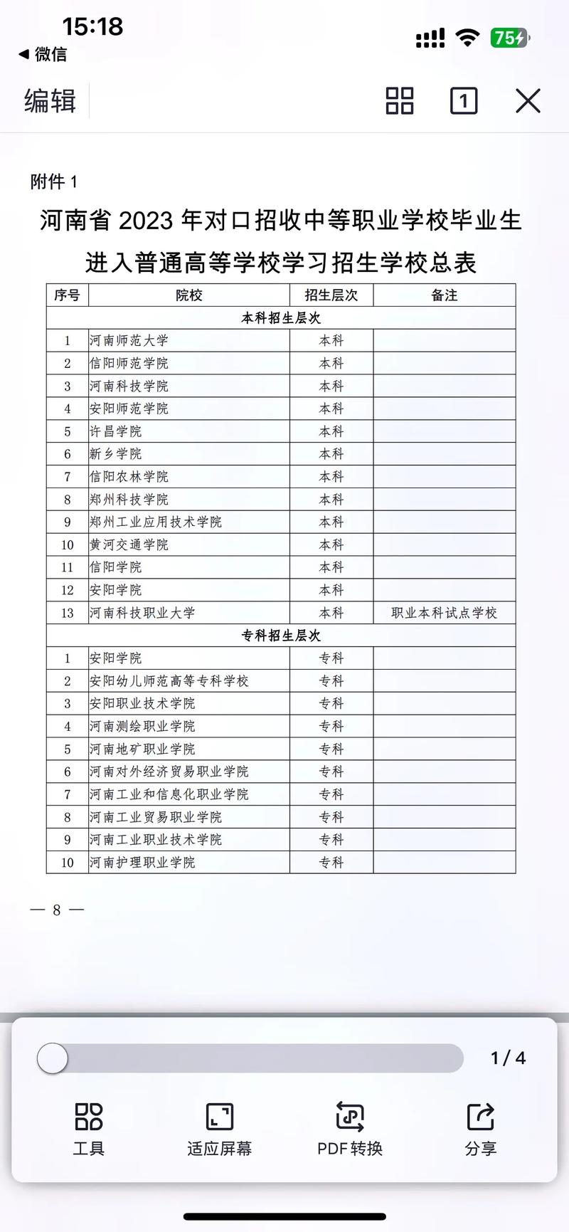 對(duì)口高考能報(bào)哪些學(xué)校-圖1