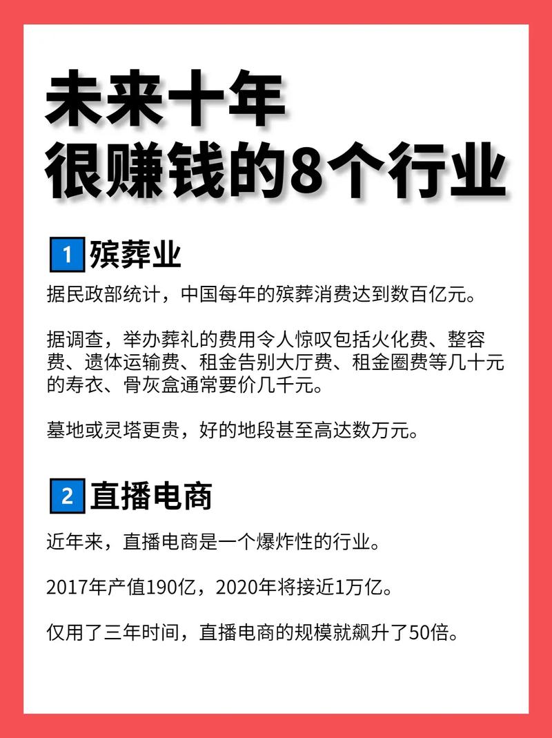 未來十年最賺錢的行業(yè)-圖1