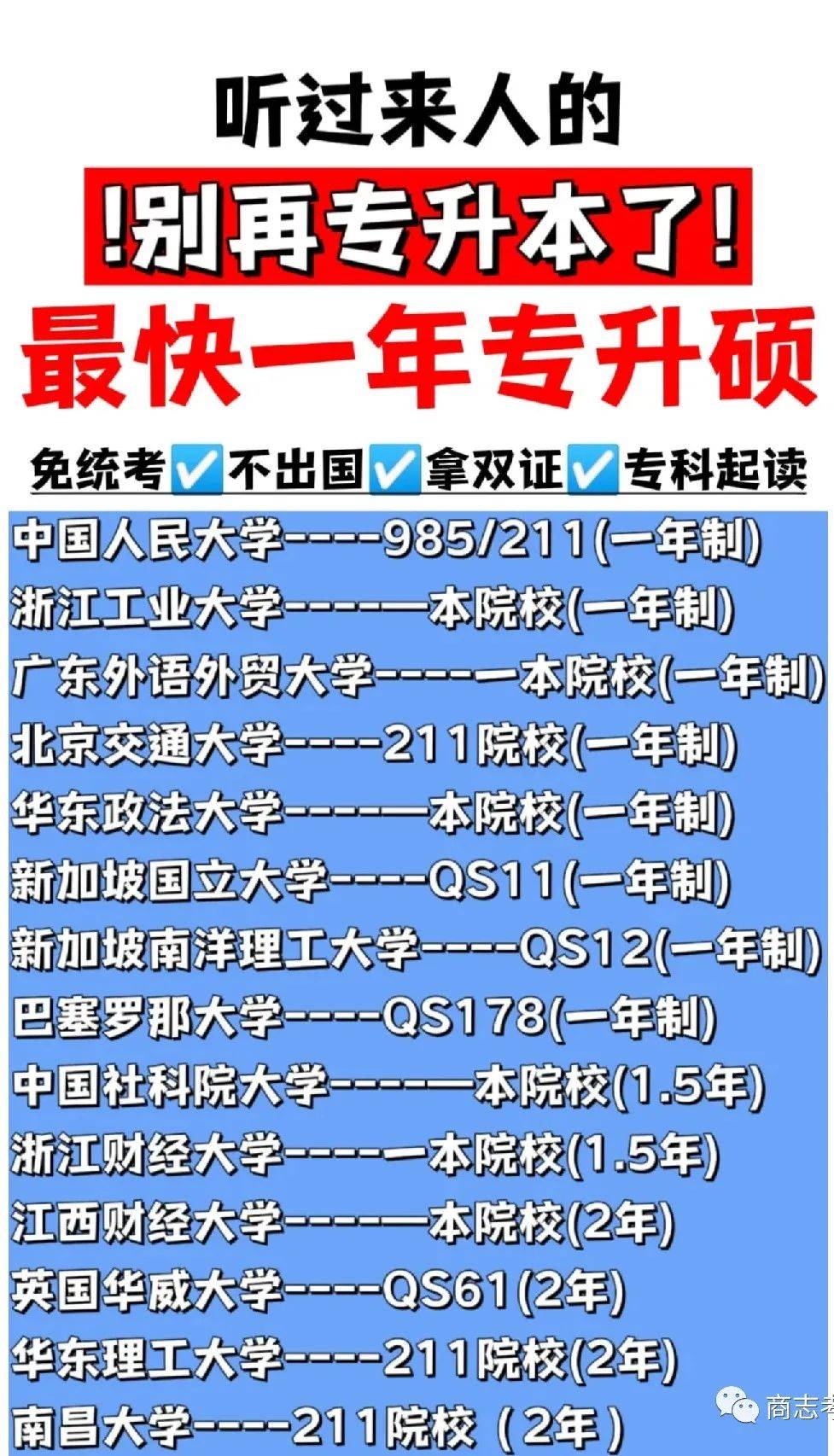 大專畢業怎么考研究生-圖1