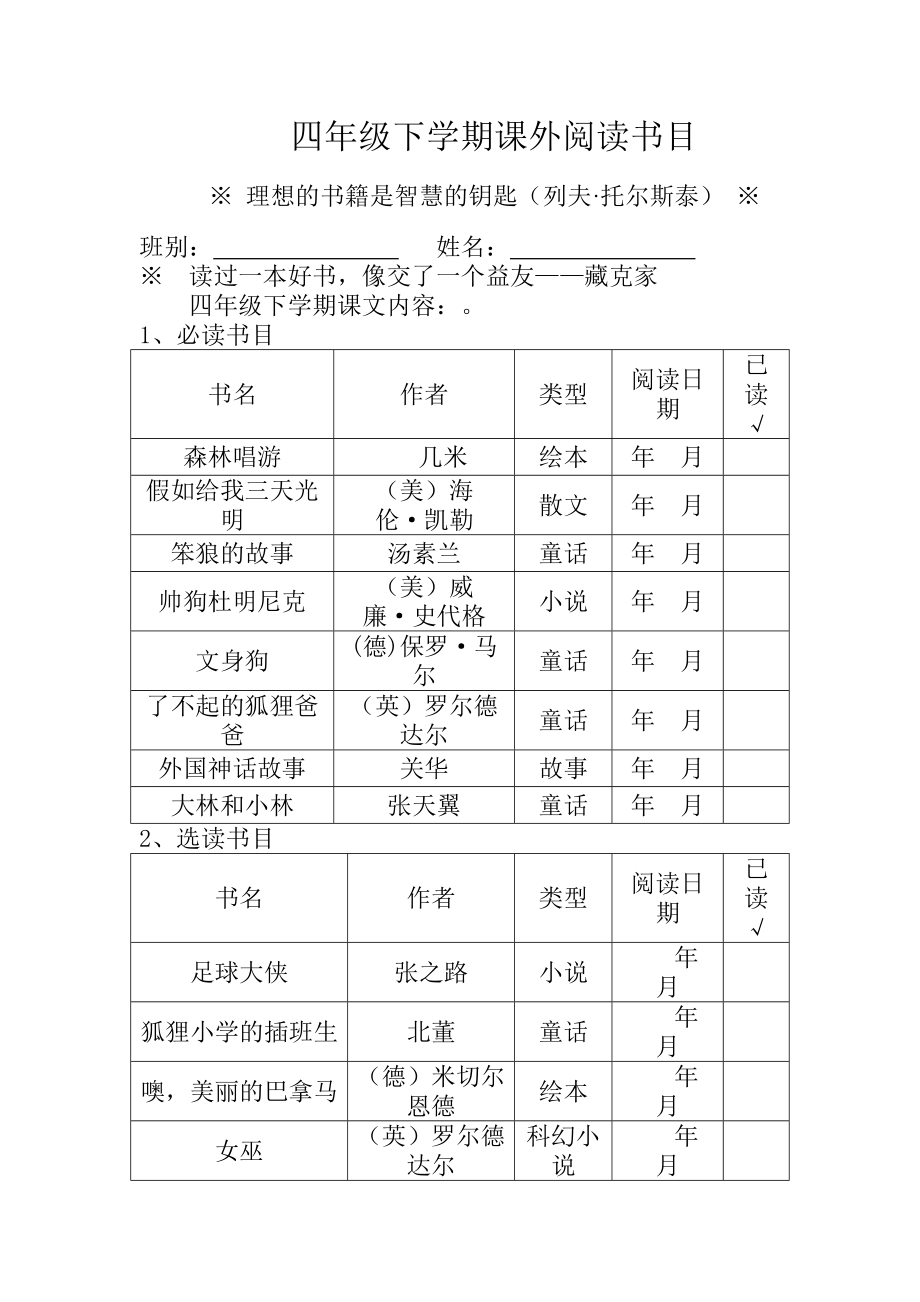 四年級(jí)必讀名著十本-圖1