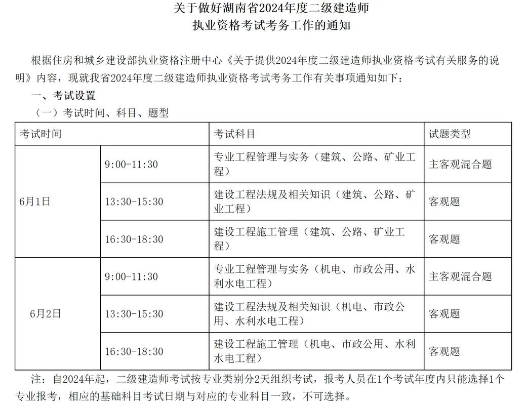 湖南省二建考試時(shí)間-圖1