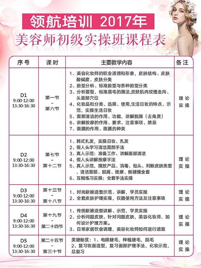 美容培訓(xùn)班一般要多少錢-圖1