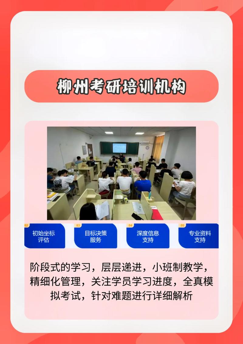 哪里有考研的培訓班-圖1
