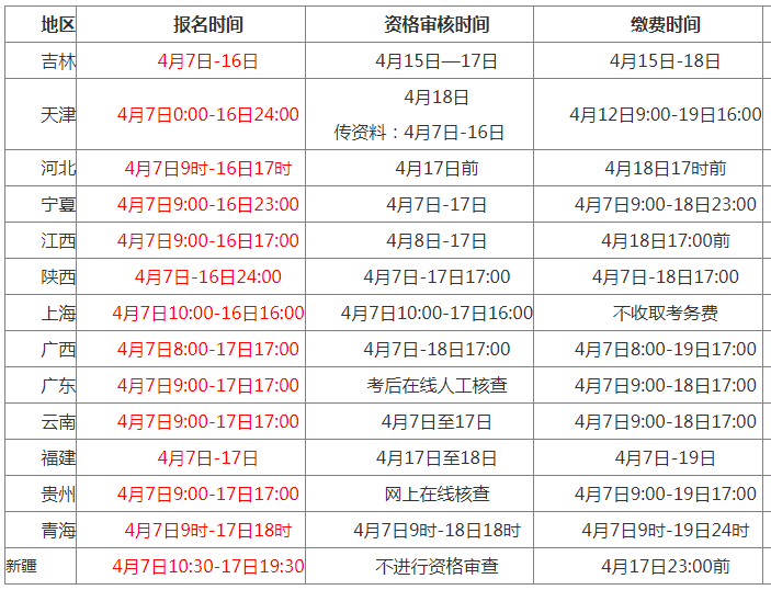 2024社工證報(bào)考時(shí)間-圖1