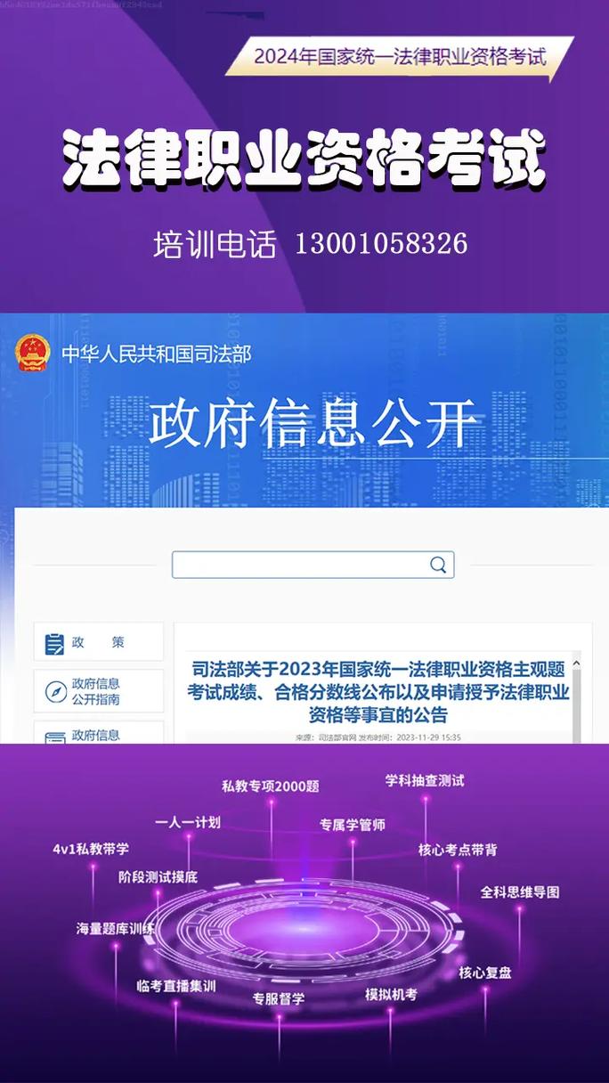 法考培訓(xùn)機(jī)構(gòu)哪家通過率最高-圖1
