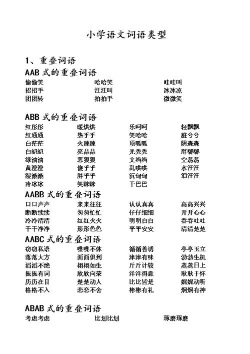 構(gòu)詞方式有哪幾種-圖1