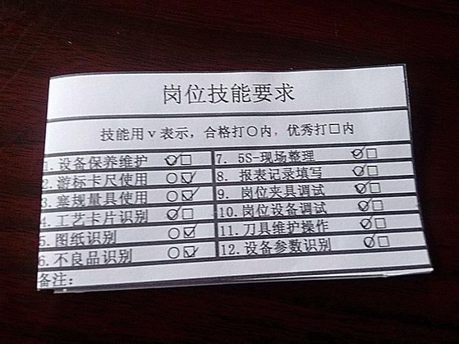 技能標簽大全6個字-圖1