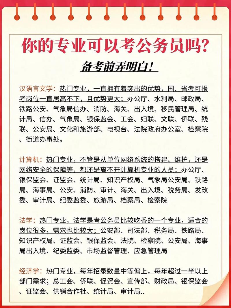 專科可以考公務員嗎-圖1