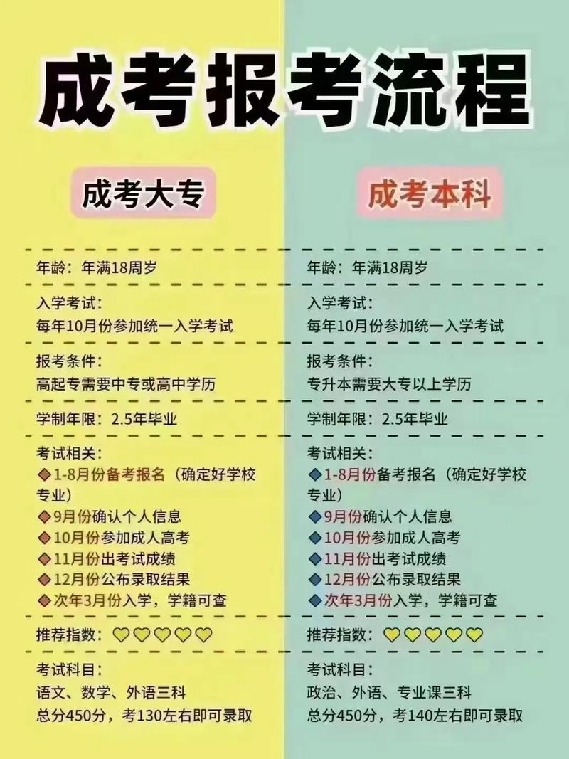 脫產(chǎn)是全日制學歷嗎-圖1