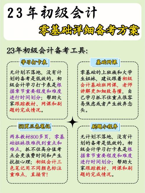 零基礎(chǔ)如何考會(huì)計(jì)證-圖1