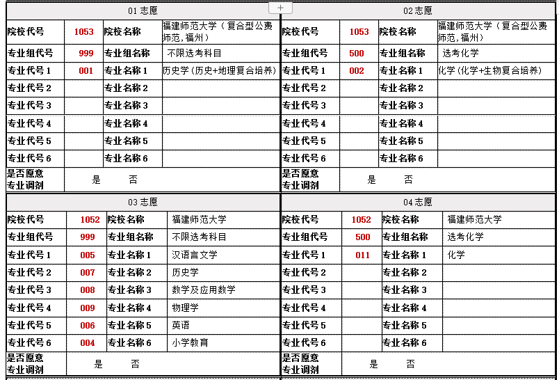 高考報志愿可以報幾個學(xué)校幾個專業(yè)-圖1
