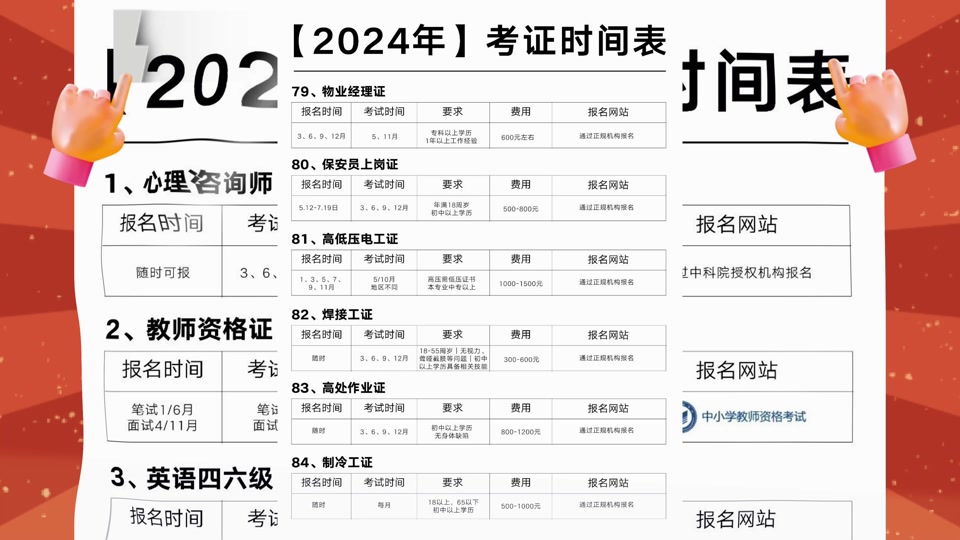 湖南省英語應用能力考試官網(wǎng)shekao.hneao.cn-圖1