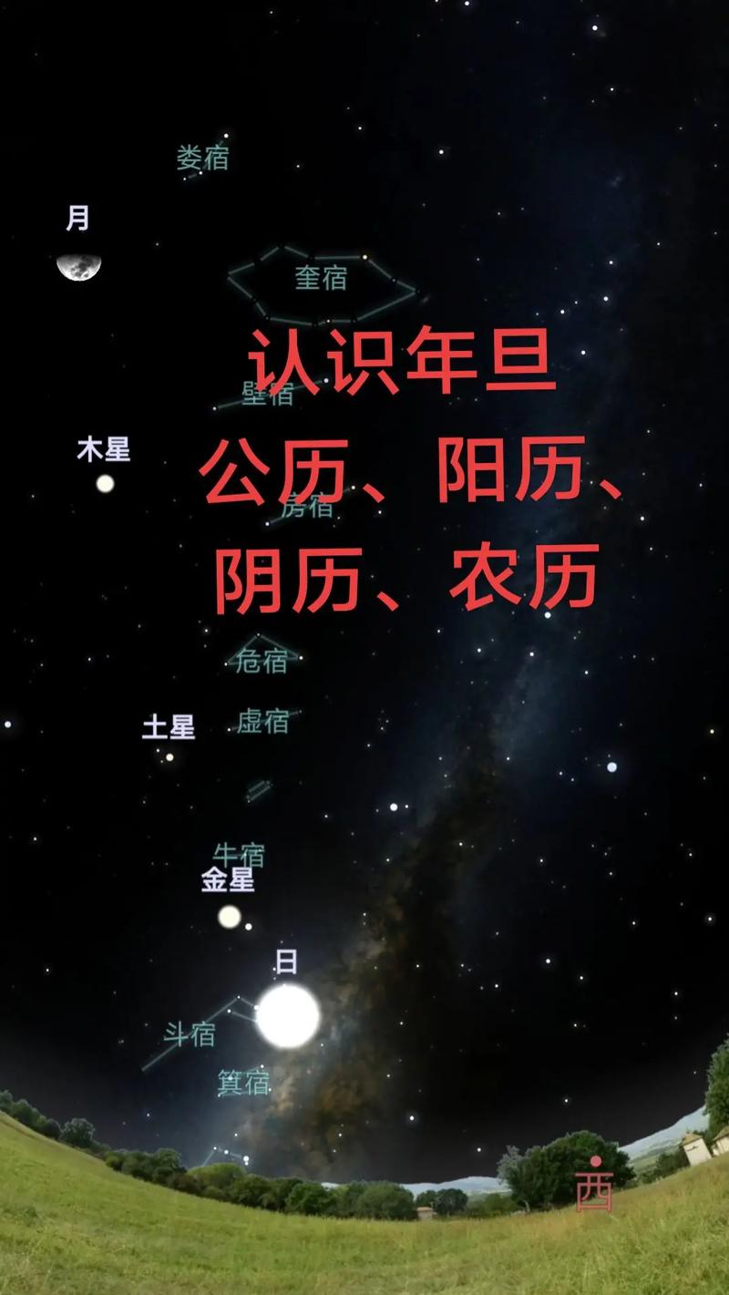 公歷是農(nóng)歷還是陽歷-圖1