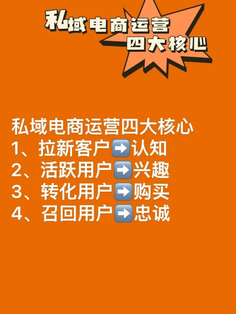 什么是電商運(yùn)營-圖1