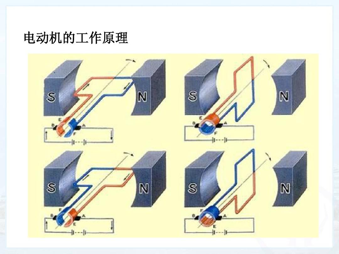 電動(dòng)機(jī)常見類型及工作原理-圖1