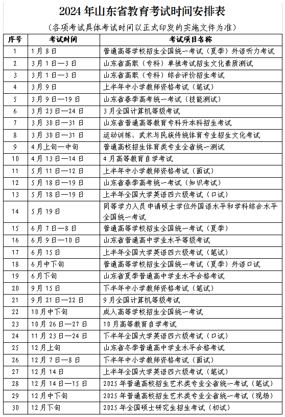 幼教考試時(shí)間2024-圖1