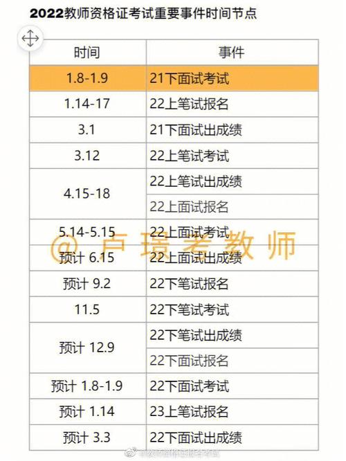 小學數學面試通過率高嗎-圖1