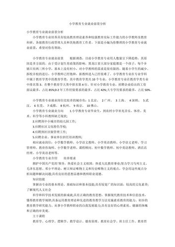 小學教育專業(yè)就業(yè)前景-圖1