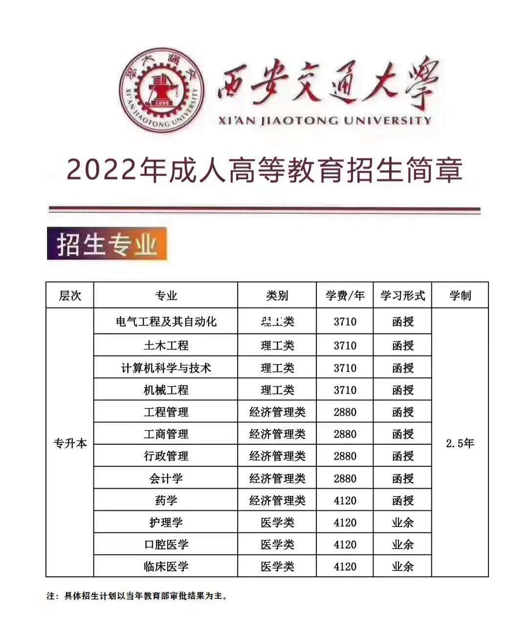 西安交大專升本官網(wǎng)-圖1