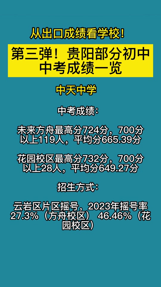 十七中學(xué)錄取分?jǐn)?shù)線2024-圖1