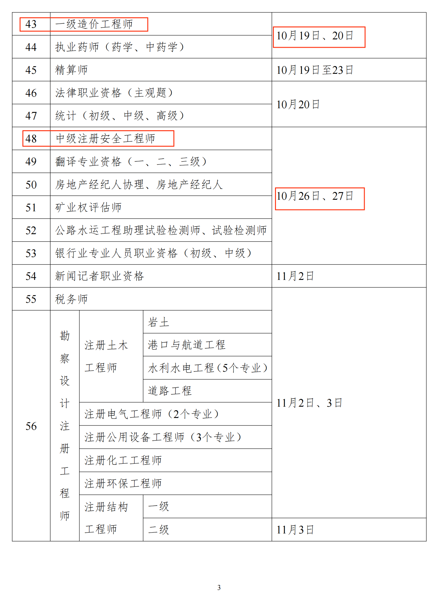 二級(jí)建造師報(bào)考時(shí)間-圖1