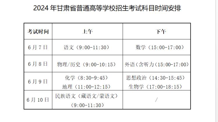 甘肅省高考分數什么時候出-圖1