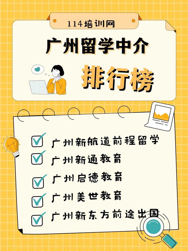 申請留學(xué)機構(gòu)哪家好-圖1