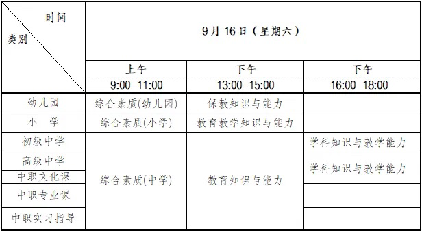 教師資格證報(bào)名時(shí)間2024年下半年官網(wǎng)-圖1
