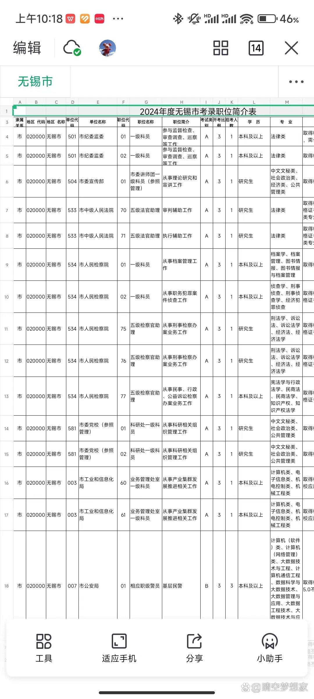 2024年江蘇省公務員考試職位表查詢-圖1