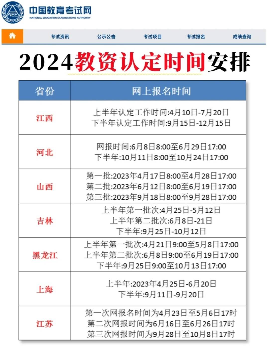 2024年下半年遼寧教師資格證筆試成績什么時候出來（附查詢入口+流程）-圖1