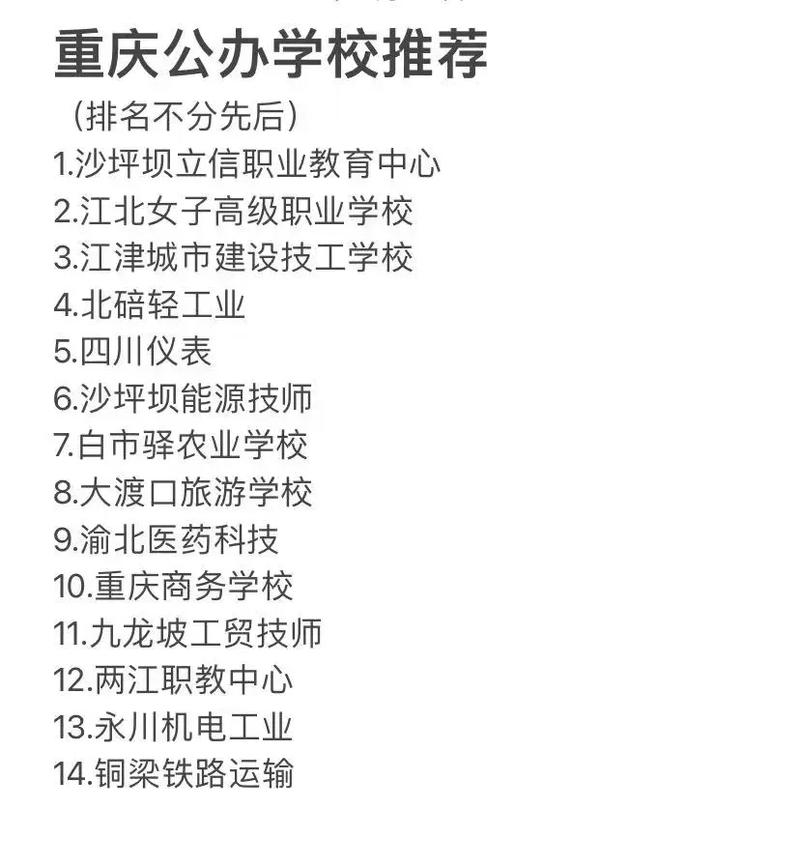 重慶公辦職業學校排名如何？哪些學校值得關注？-圖1
