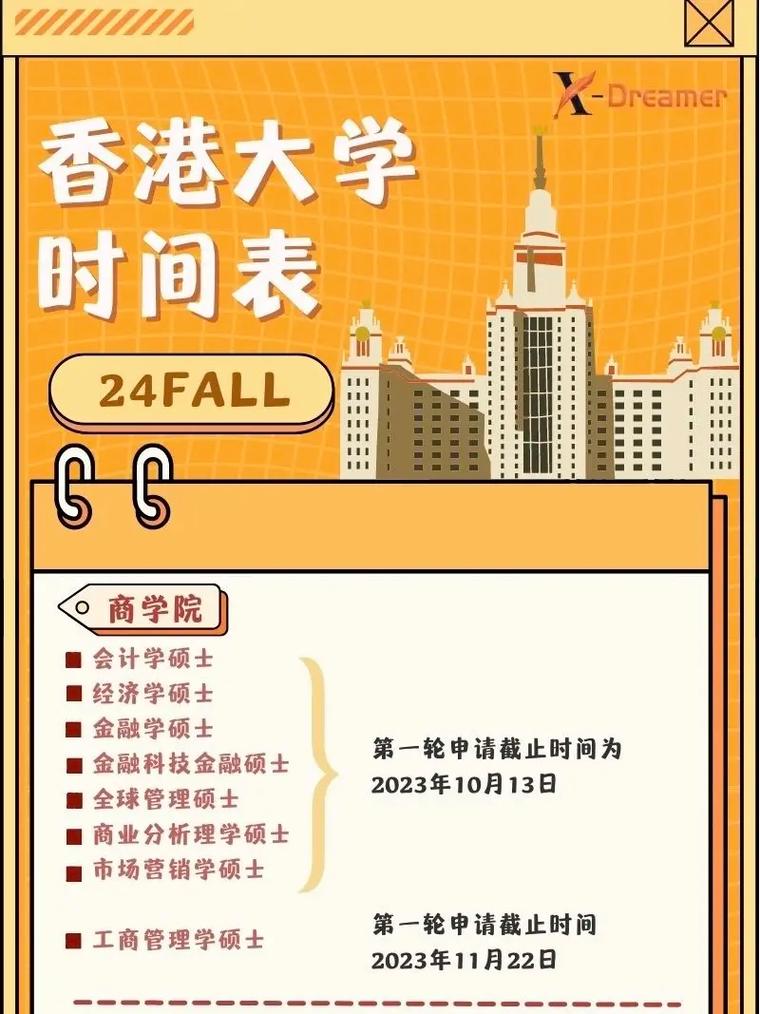 香港大學2024年錄取分數線是多少？如何申請？-圖1