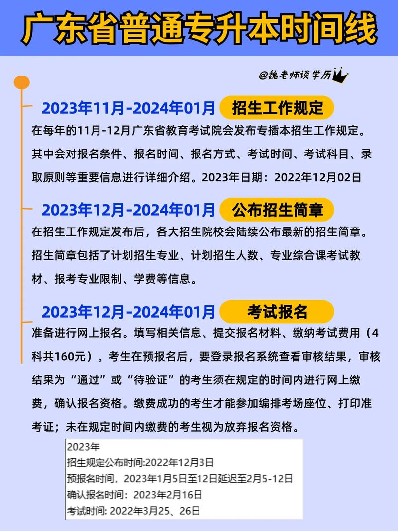 廣東省專升本報名官網(wǎng)入口-圖1
